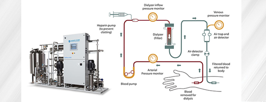 Backflow Prevention Issues in Commercial and Residential Settings in 2026 
